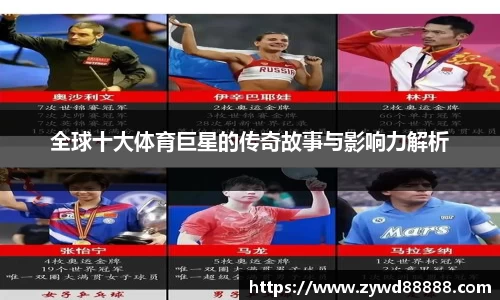球王会体育官方网站