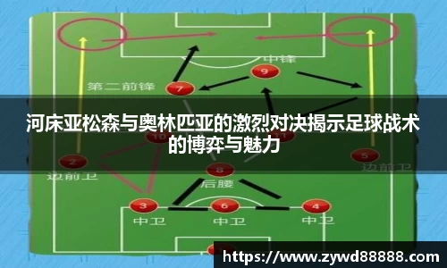 河床亚松森与奥林匹亚的激烈对决揭示足球战术的博弈与魅力